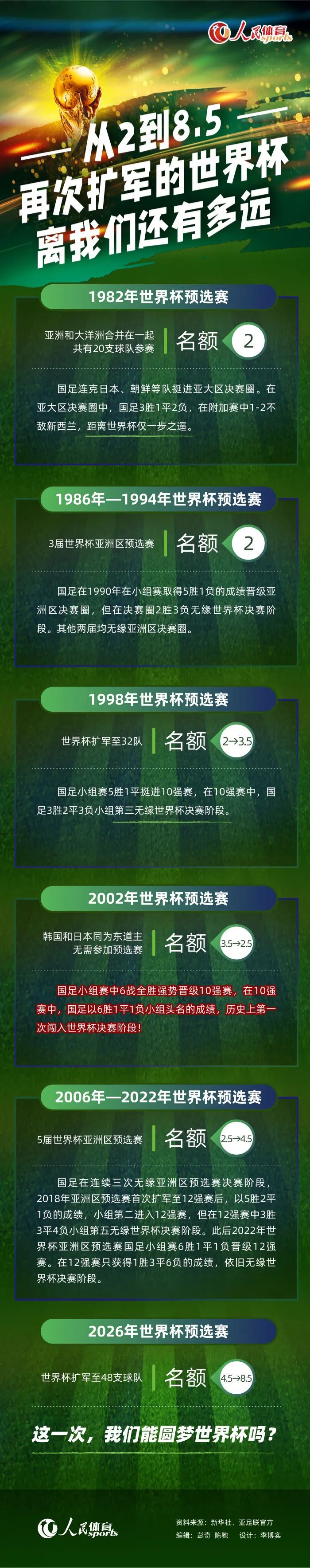 罗马诺指出，利物浦一直都100%相信远藤航将成为本赛季的重要球员，也认为他是一笔划算的签约。